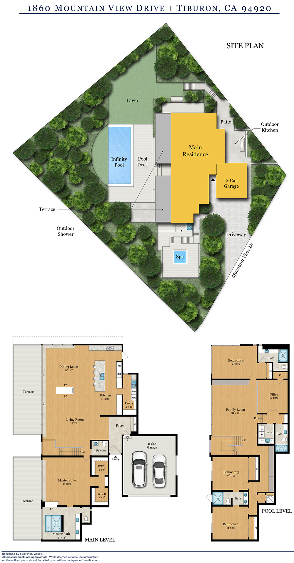 1860 Mountain View Drive — Site Plan